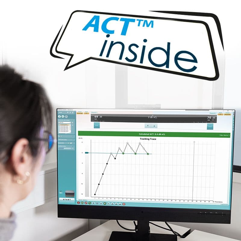 Audible Contrast Threshold (ACT™) Test